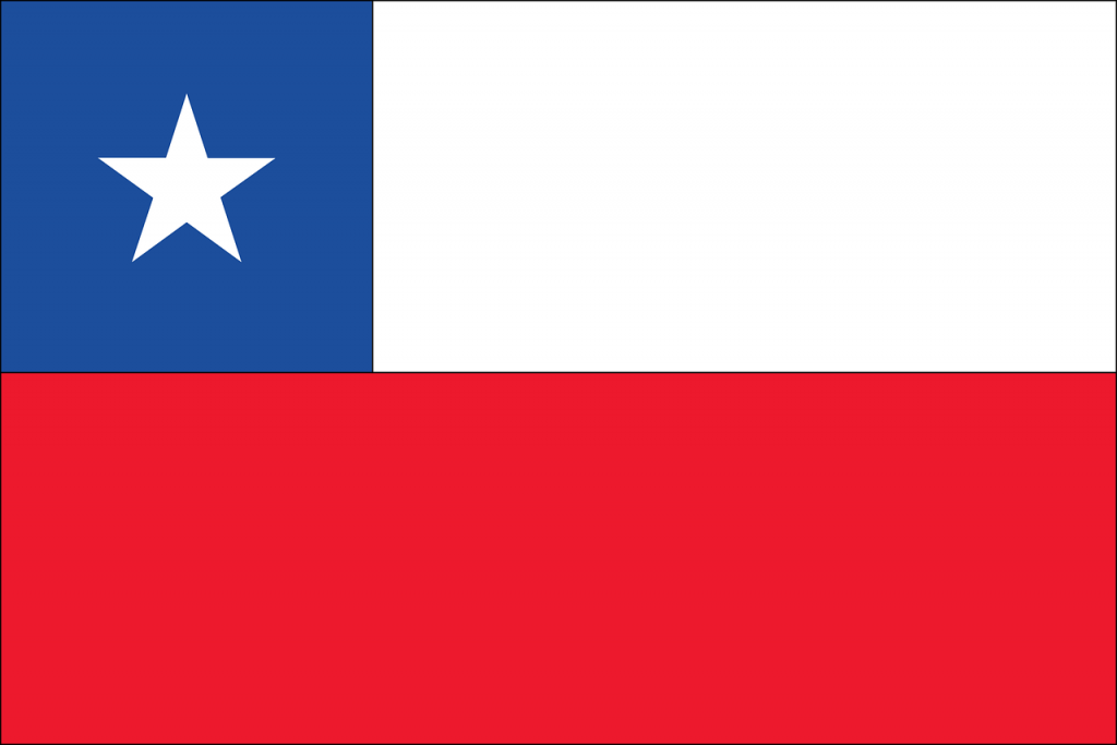 mapuche y la ruptura politica en Chile