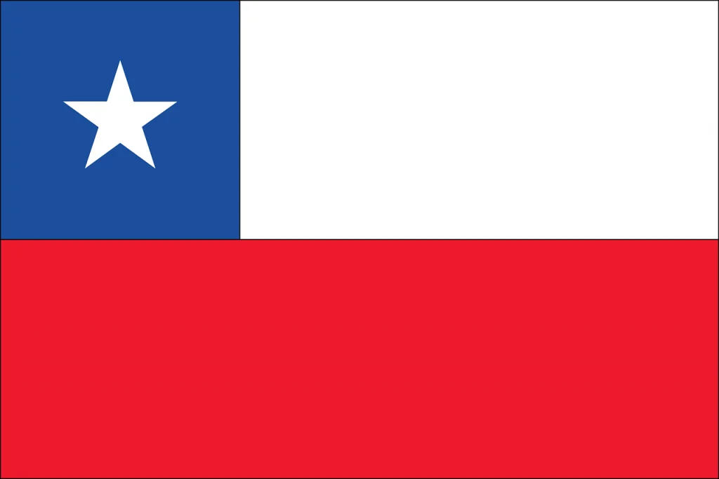 mapuche y la ruptura politica en Chile