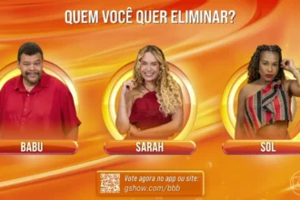 paredão bbb
