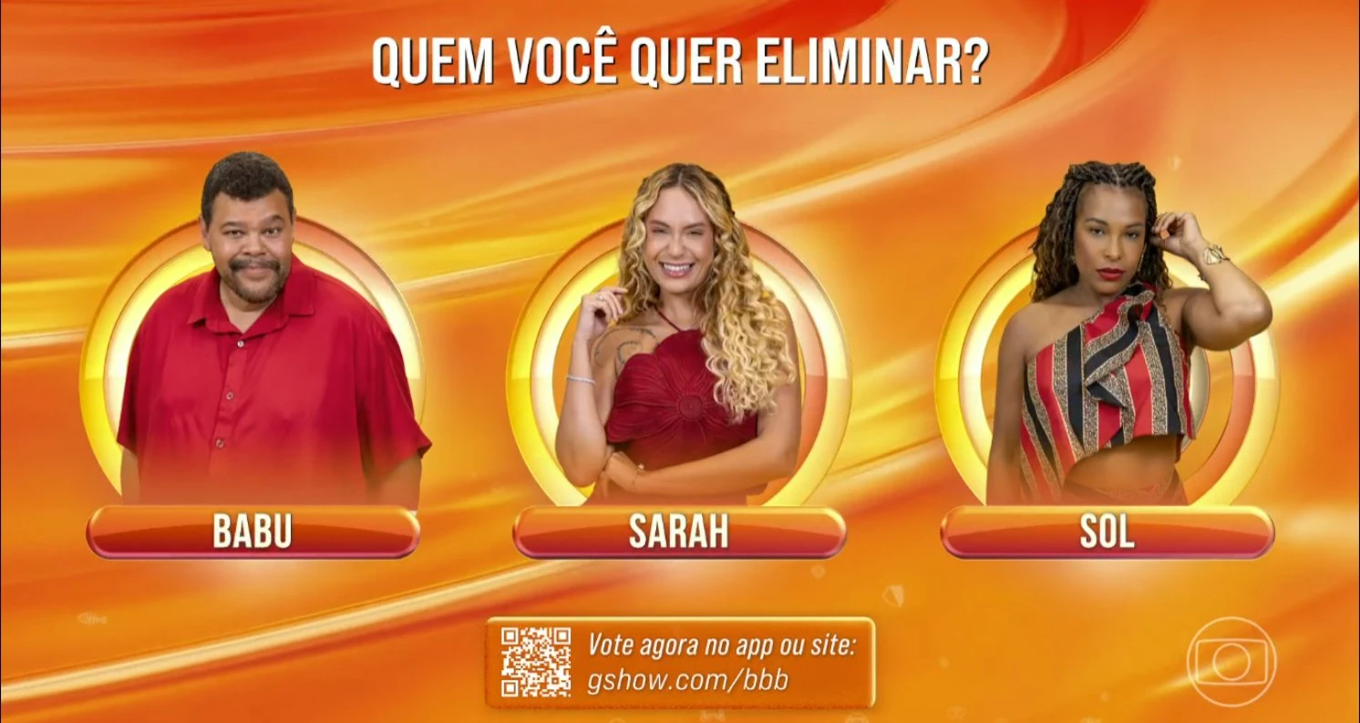 paredão bbb