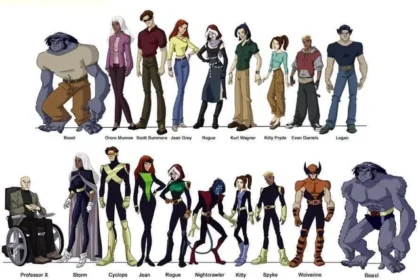 x-men evolution explicado