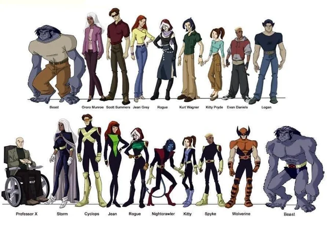 x-men evolution explicado