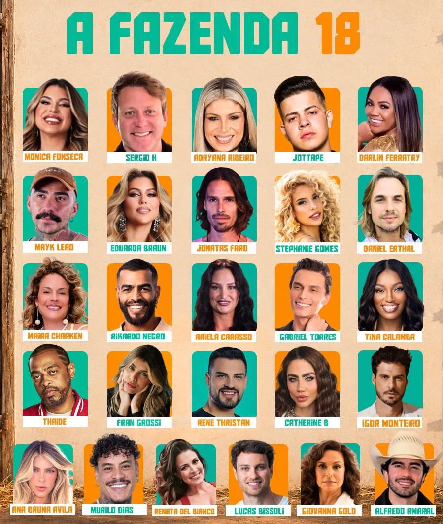 A Fazenda 18 estreou com 26 participantes, incluindo atores, cantores, influenciadores e veteranos de realities. Veja o perfil completo do elenco e os primeiros conflitos.